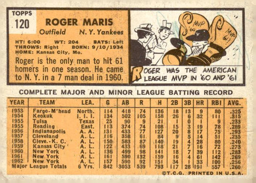 1963 Topps #120 Roger Maris