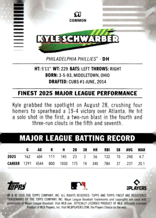 2026 Finest #91 Kyle Schwarber Purple Mini-Diamond Refractors #/75
