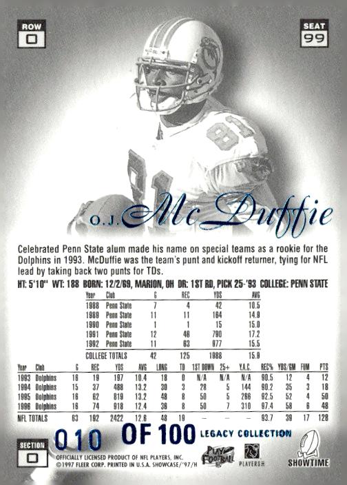 1997 Flair Showcase #99 O.J. McDuffie Legacy Collection Row 0 (Showcase) #/100
