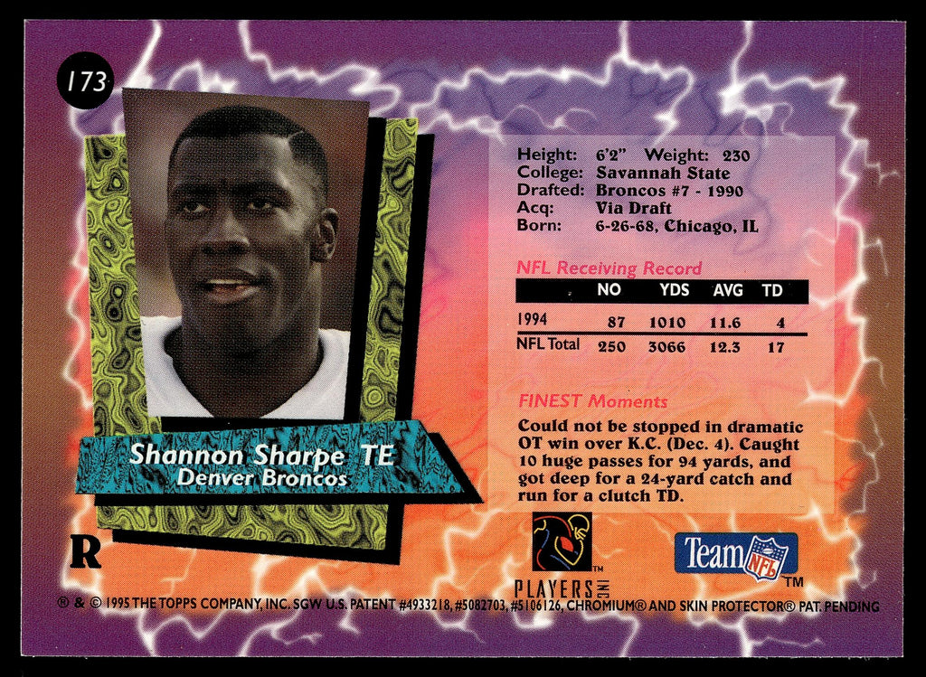 1995 Finest #173 Shannon Sharpe Refractors