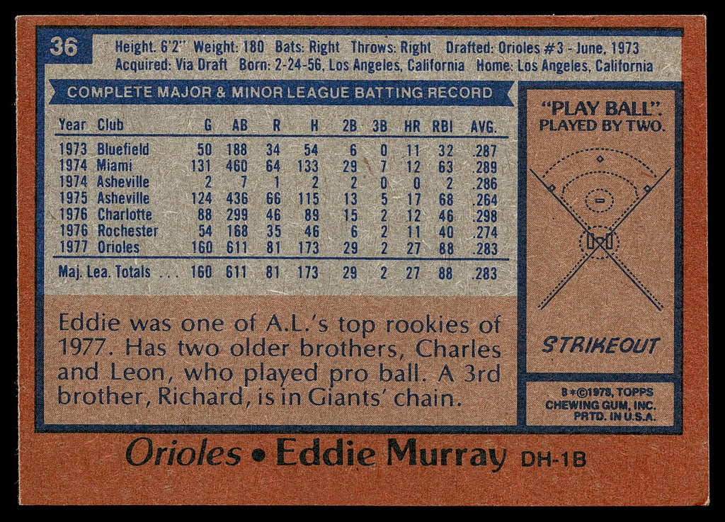1978 Topps #36 Eddie Murray