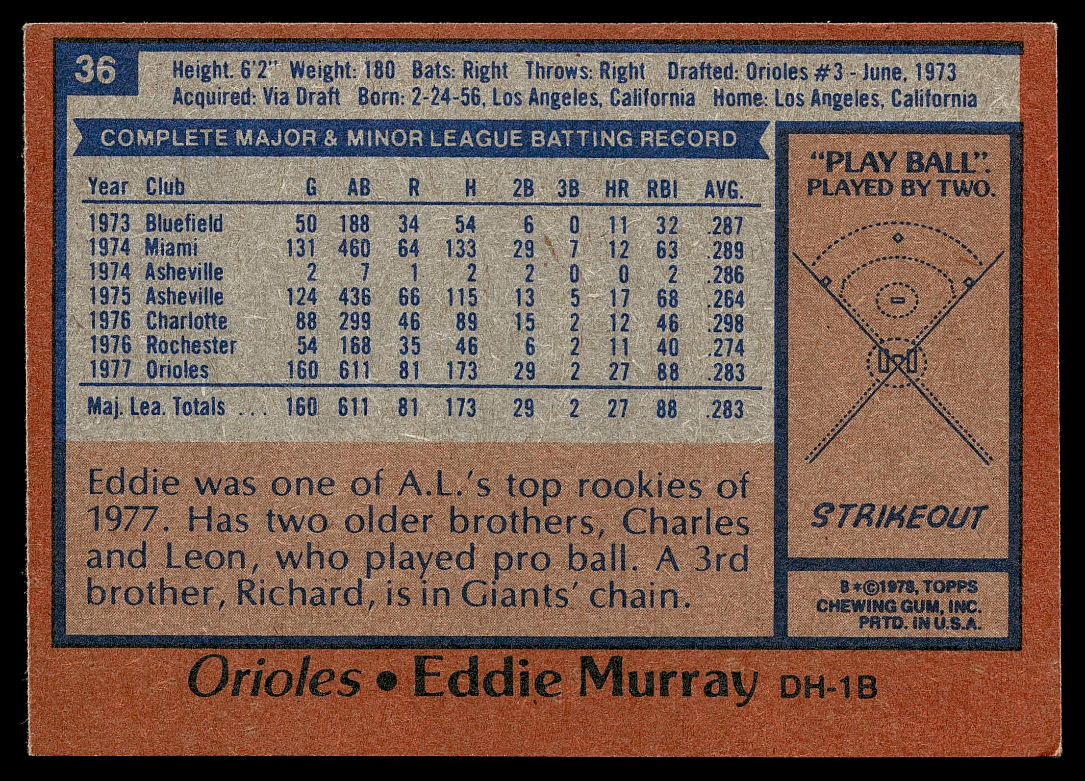 1978 Topps #36 Eddie Murray