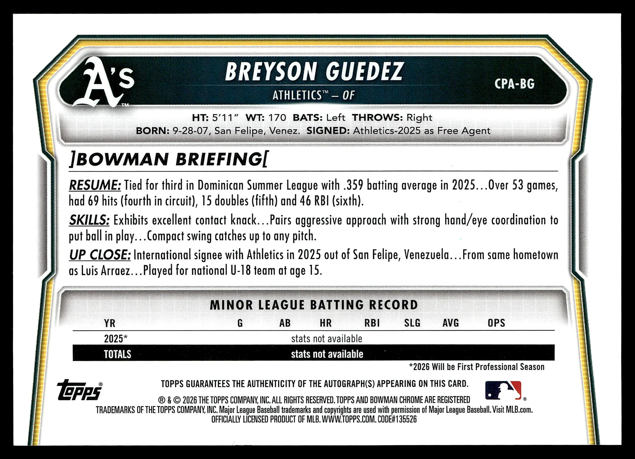 2026 Bowman #CPA-BG Breyson Guedez Chrome Prospect Autographs
