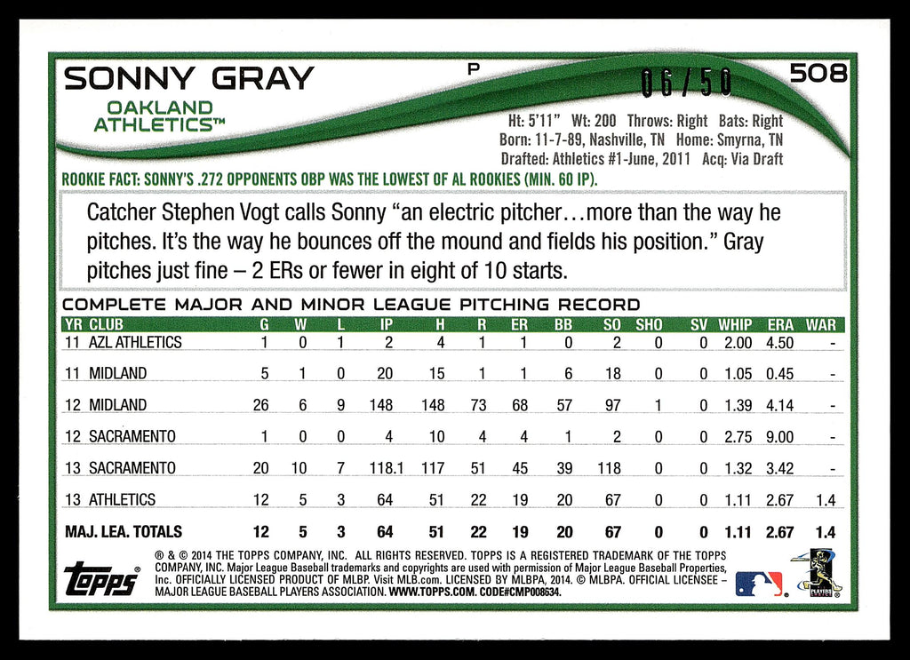 2014 Topps #508 Sonny Gray Pink #/50
