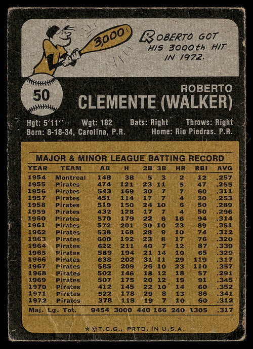 1973 Topps #50 Roberto Clemente