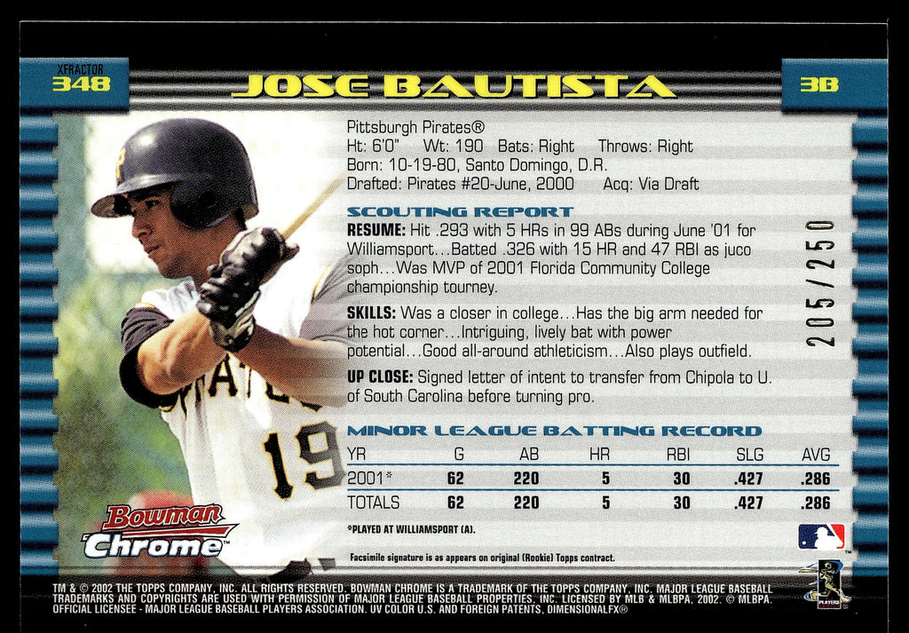2002 Bowman Chrome #348 Jose Bautista X-Fractors #/250