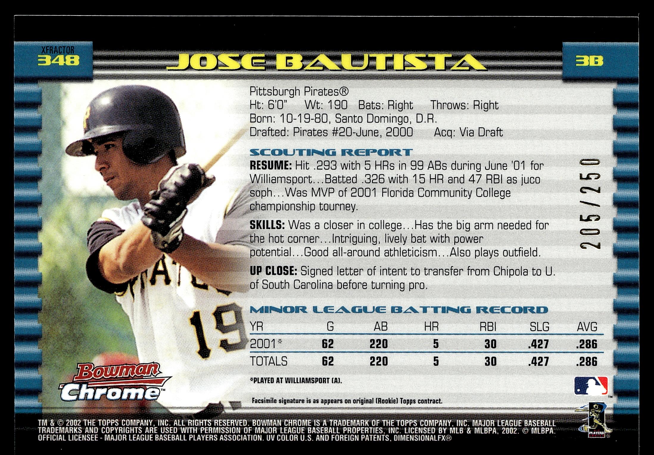 2002 Bowman Chrome #348 Jose Bautista X-Fractors #/250