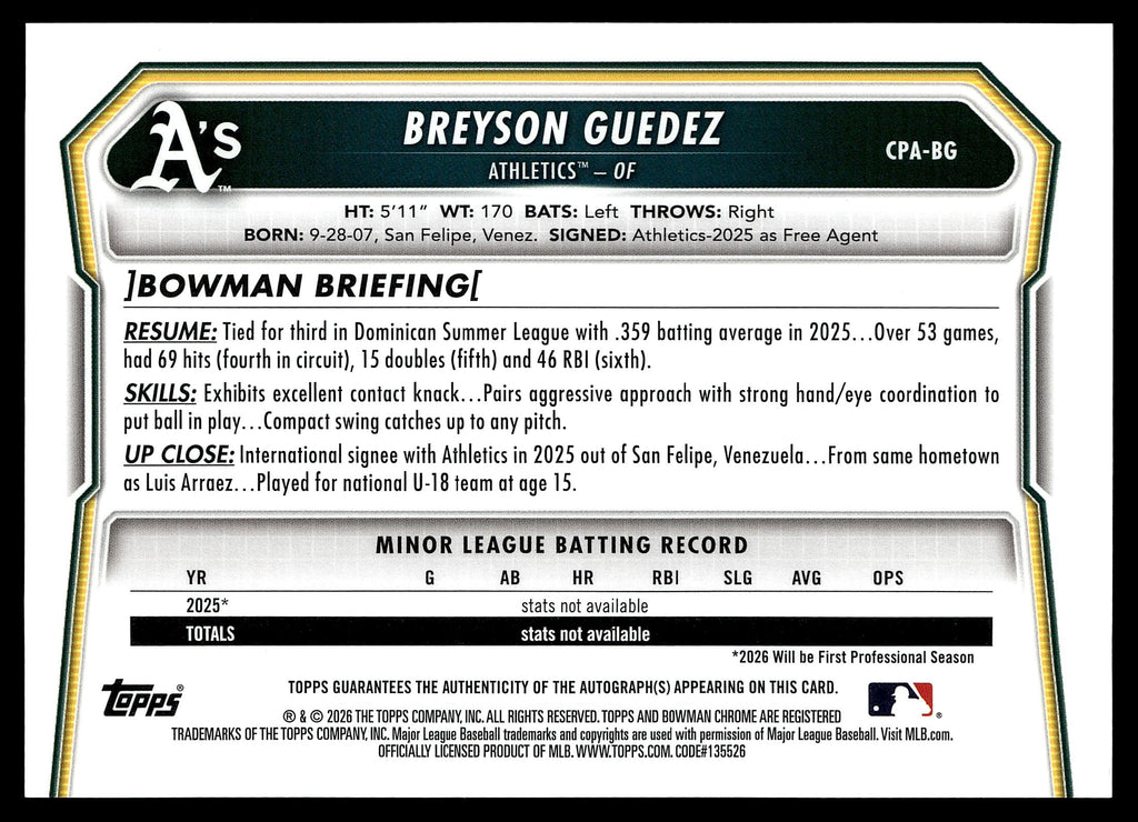2026 Bowman #CPA-BG Breyson Guedez Chrome Prospect Autographs