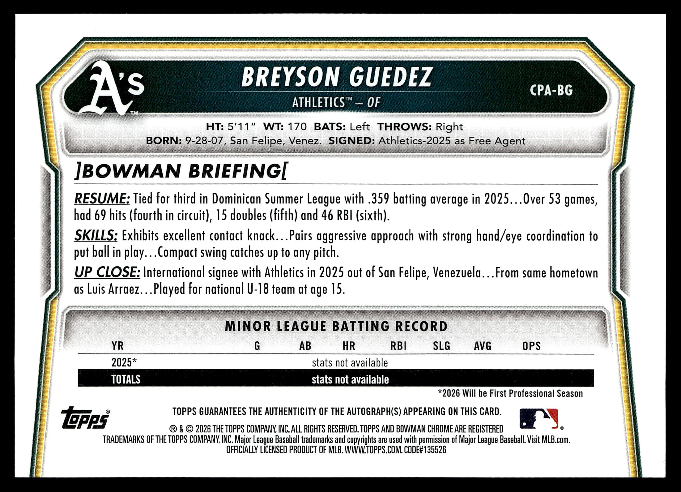 2026 Bowman #CPA-BG Breyson Guedez Chrome Prospect Autographs