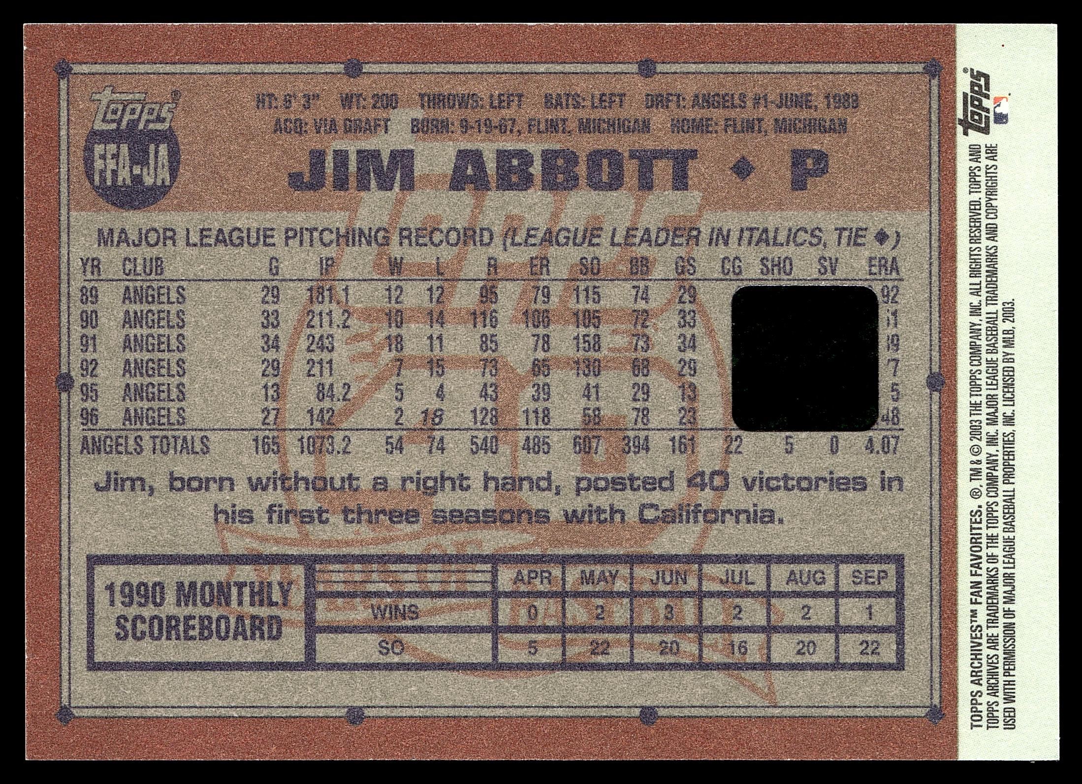 2003 Topps All-Time Fan Favorites #FFA-JA Jim Abbott Archives-Autographs