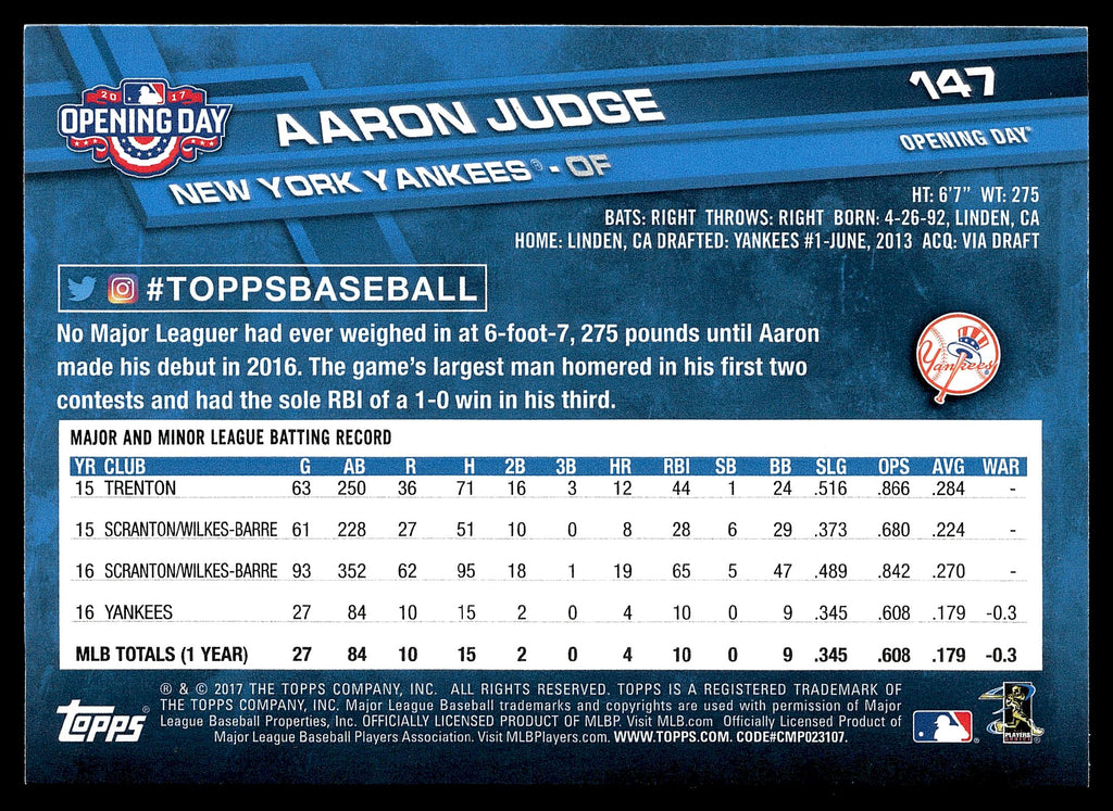 2017 Topps Opening Day #147 Aaron Judge