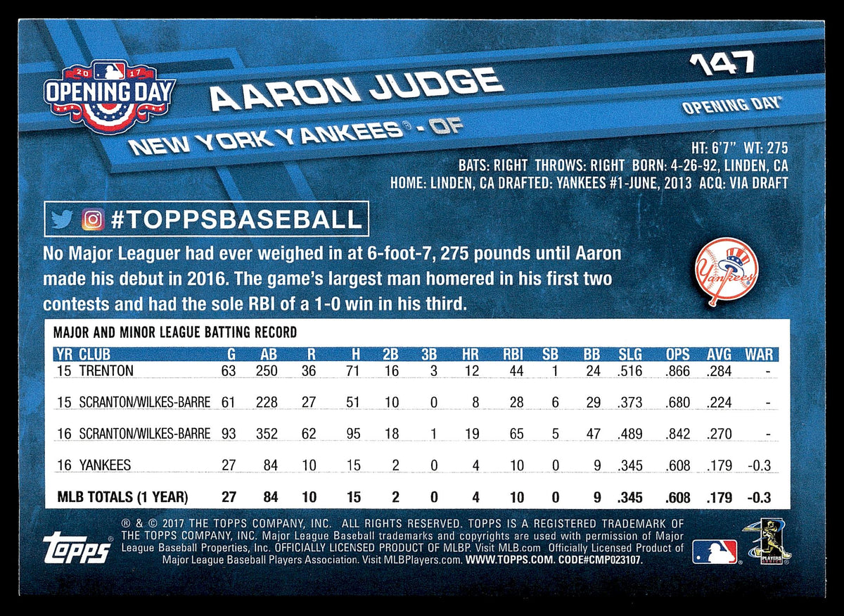2017 Topps Opening Day #147 Aaron Judge