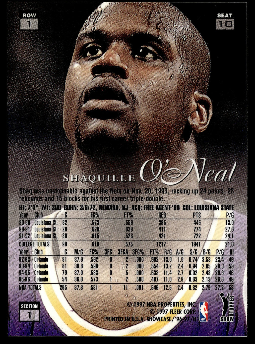 1996-97 Flair Showcase #10 Shaquille O'Neal Flair Showcase Row 1 (Grace)