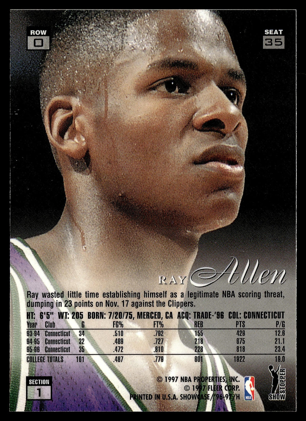 1996-97 Flair Showcase #35 Ray Allen Flair Showcase Row 0 (Showcase)