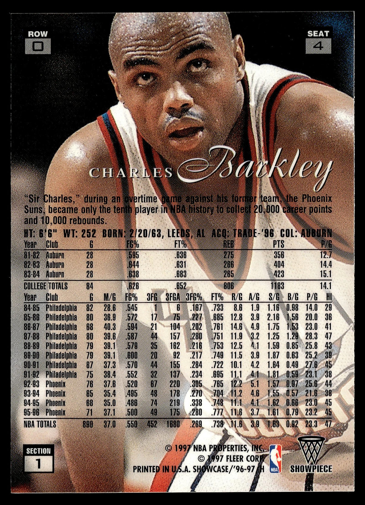 1996-97 Flair Showcase #4 Charles Barkley Flair Showcase Row 0 (Showcase)