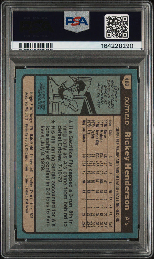 1980 Topps #482 Rickey Henderson PSA 7