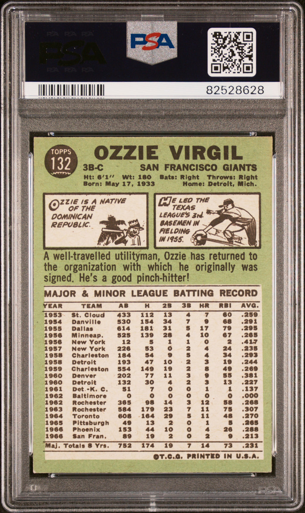 1967 Topps #132 Ozzie Virgil PSA 5.5