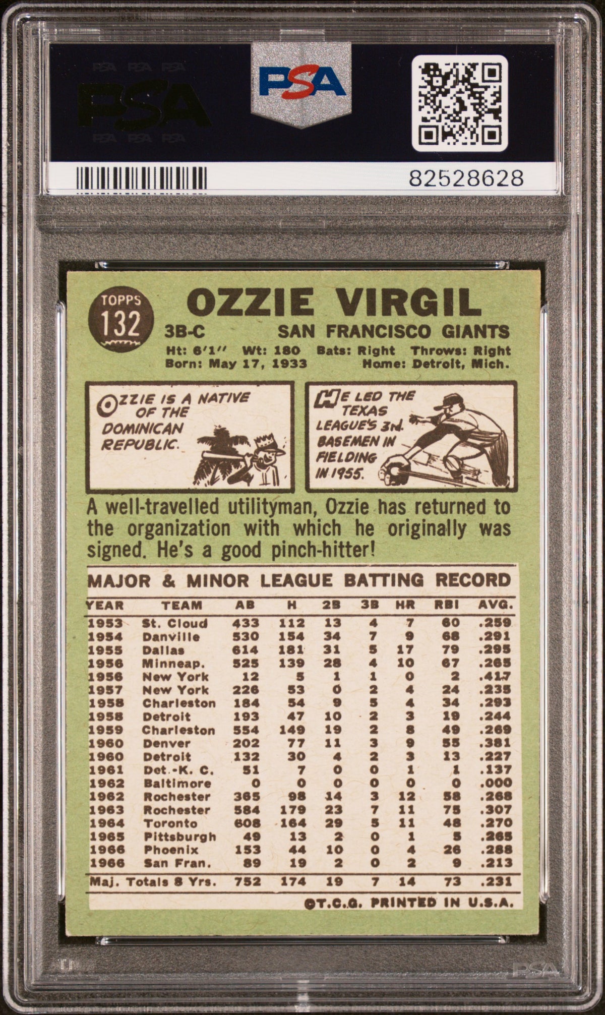 1967 Topps #132 Ozzie Virgil PSA 5.5