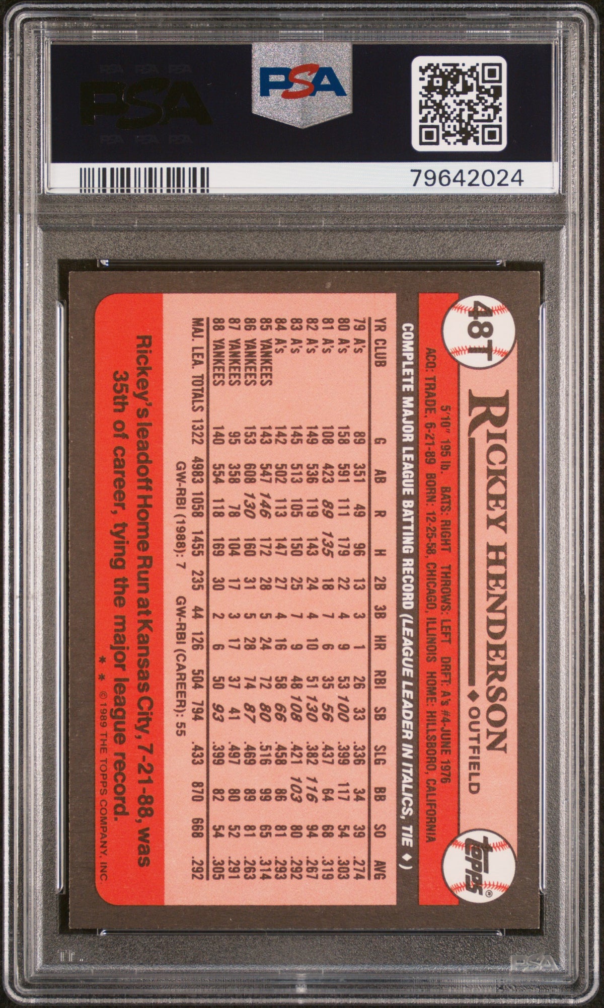 1989 Topps Traded #48T Rickey Henderson PSA 8
