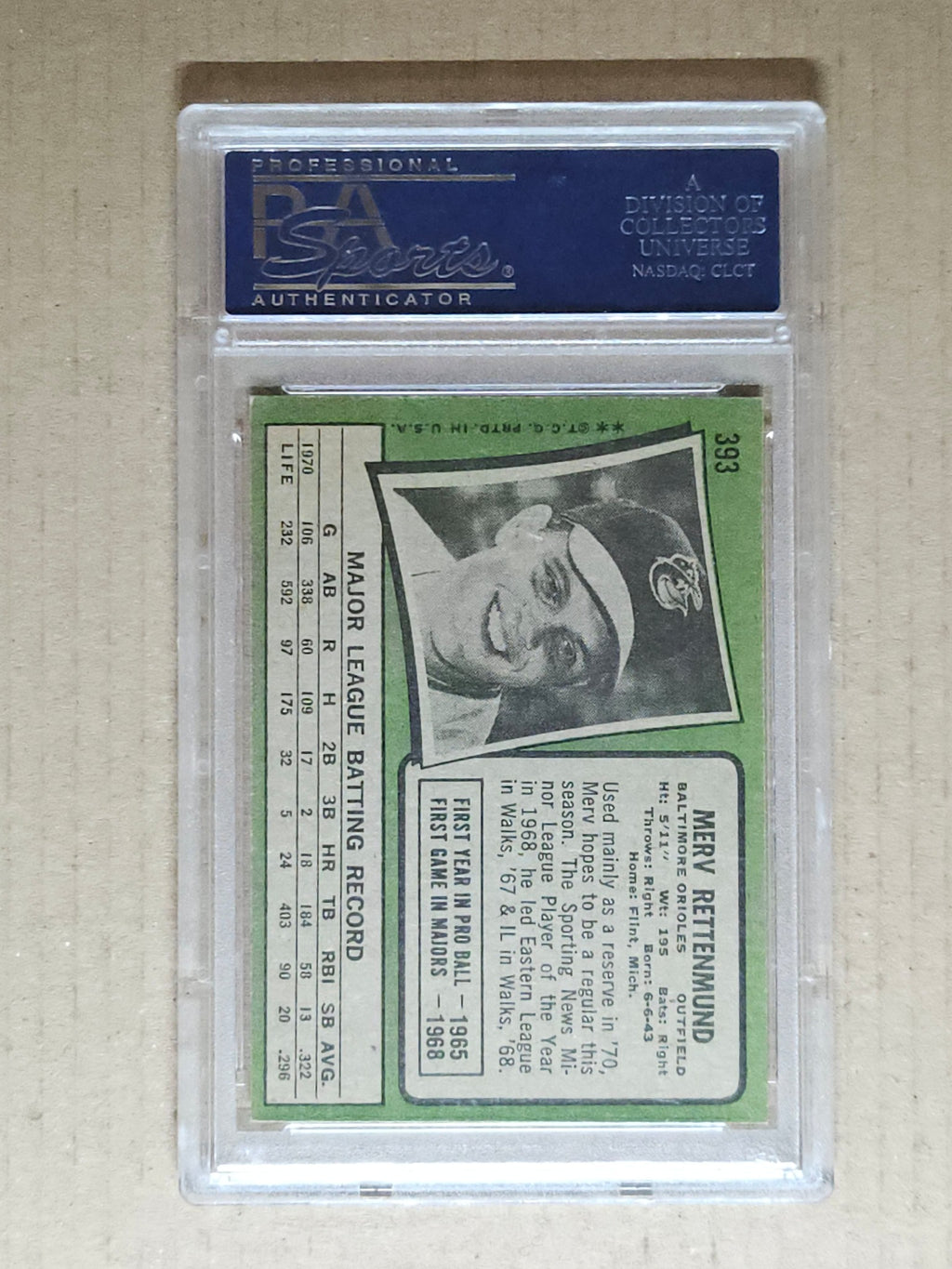 1971 Topps #393 Merv Rettenmund PSA 6